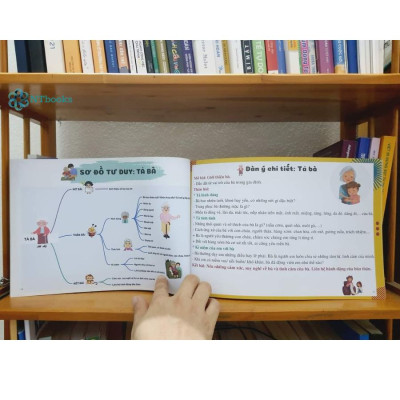 Combo Sách Viết văn thật là đơn giản - Sức mạnh của sơ đồ tư duy + Bí kíp làm văn ( Dành cho học sinh lớp 2-3-4 )