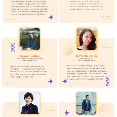 IELTS Writing Journey - From Basics To Band 6.0