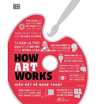 How Art Works - Hiểu Hết Về Nghệ Thuật