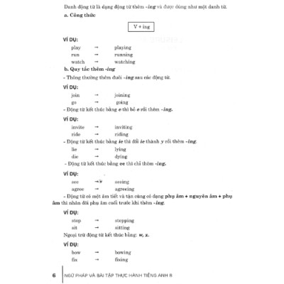 Ngữ Pháp Và Bài Tập Thực Hành Tiếng Anh 8 (Biên Soạn Theo Global Success - SGK Kết Nối)_HA