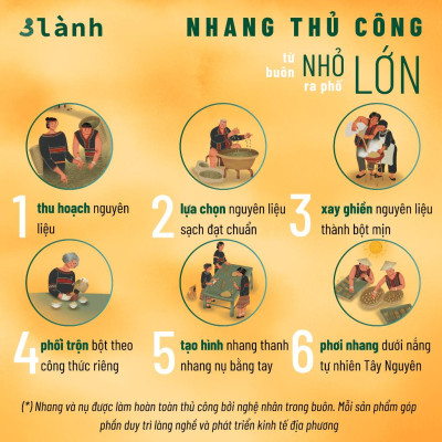 Nụ Thủ Công Gỗ Bách Cedar 3 Lành Hộp 20 Nụ 100 % Tự Nhiên Tặng Kèm Đế Chăm, Không Hóa Chất Xông Thơm