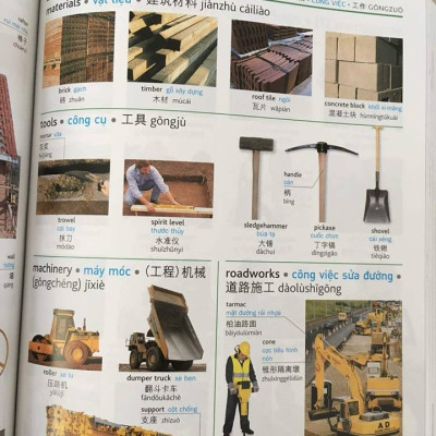 Combo 2 sách Từ điển hình ảnh Tam Ngữ Trung Anh Việt  16000 từ có mp3 nghe qua app– Pons General Reference Visual English Vietnamese Chinese Trilingual Dictionary +Phát triển từ vựng tiếng Trung Ứng dụng (in màu) (Có Audio nghe) +DVD tài liệu