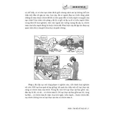 Sách - Bách Khoa Tri Thức Đầu Tiên Cho Trẻ Em - Câu Hỏi Và Trả Lời - Bìa Cứng - Minh Thắng