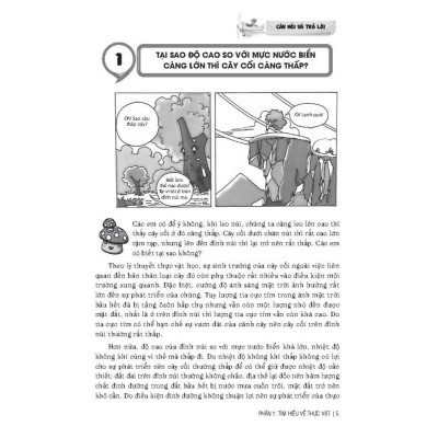 Sách - Bách Khoa Tri Thức Đầu Tiên Cho Trẻ Em - Câu Hỏi Và Trả Lời - Bìa Cứng - Minh Thắng