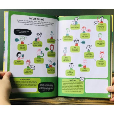 Sách - Toán học Khởi điểm của tư duy (AC)