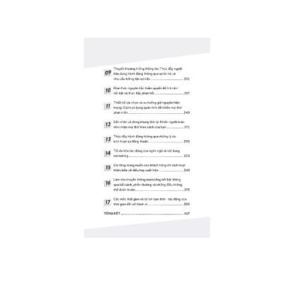 Marketing Triệu Đơn Hàng (1980 Books)