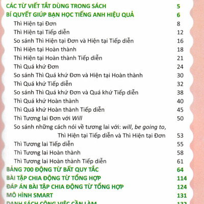 Cẩm Nang Chinh Phục Các Thì Và Động Từ Bất Quy Tắc Trong Tiếng Anh - ABB
