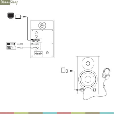 Edifier MR4 - Loa Kiểm Âm Công Suất 42W, Kết Nối TRS/RCA/AUX Cho Phòng Thu - Hàng chính hãng