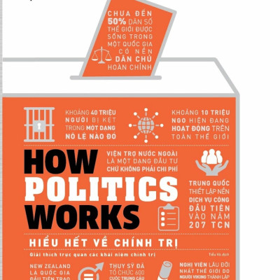 How Politics Works - Hiểu Hết Về Chính Trị - DK - Tiểu Vũ dịch