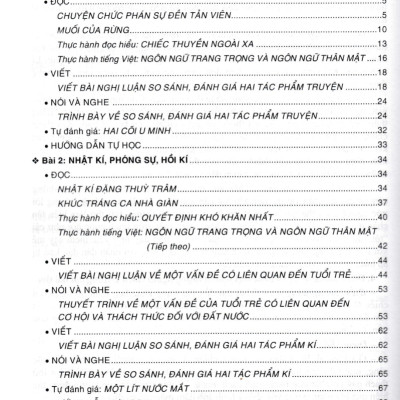 Hướng Dẫn Học Và Làm Bài Ngữ Văn 12 (Bám Sát SGK Cánh Diều) (HA)