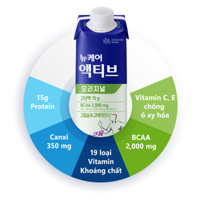 [Sữa bổ sung năng lượng cho người yêu thích vận động Nucare Active] Daesang Wellife/ Nucare Active Original 200ml