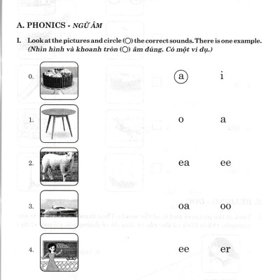 COMBO BÀI GIẢNG VÀ HƯỚNG DẪN HỌC TOÁN - TẬP LÀM VĂN - ĐỀ KIỂM TRA TIẾNG ANH LỚP 2 (BÁM SÁT SGK KẾT NỐI TRI THỨC VỚI CUỘC SỐNG) (BỘ 4 CUỐN)