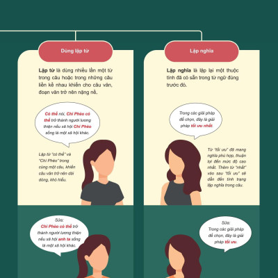 Sách - Đột Phá Tư Duy Ngữ Văn 10 - Tập 1 (Theo Bộ Sách Cánh Diều)