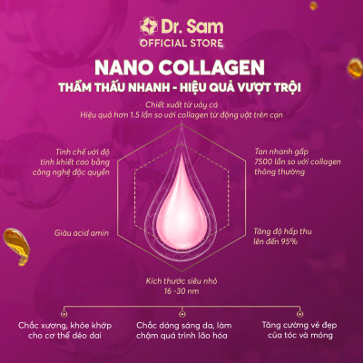 Dr. Sam youthology bổ sung năng lượng tươi trẻ mỗi ngày với hắc sâm Hàn Quốc, nano collagen, tinh chất lựu - 30 góix10ml