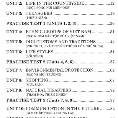 Ngữ Pháp Và Bài Tập Thực Hành Tiếng Anh 8 (Biên Soạn Theo Global Success - SGK Kết Nối)_HA