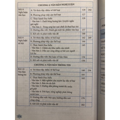 Sách - Ngữ Văn 10 Phương pháp đọc hiểu và viết dùng ngữ liệu ngoài SGK