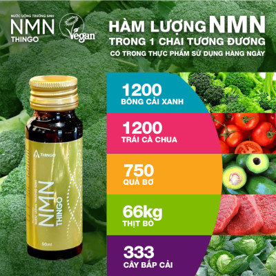 NMN Thingo - Liệu trình 1 tháng 3 hộp NMN tặng quà Túi hoặc Ly sứ cao cấp - Hàng chính hãng