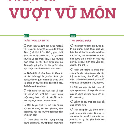 Sách - Đột Phá Tư Duy Ngữ Văn 10 - Tập 1 (Theo Bộ Sách Cánh Diều)