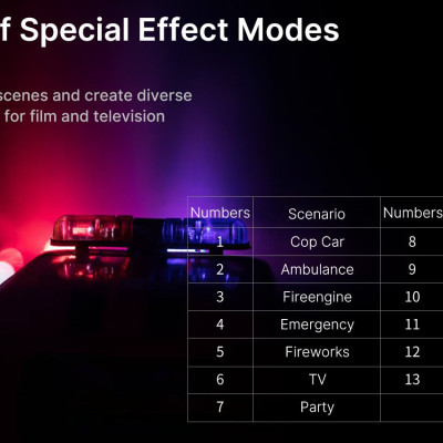 ULANZI VL49 RGB (2500-9000K) - HÀNG CHÍNH HÃNG - Đèn Led Đổi Màu RGB, tích hợp pin 2000mAh