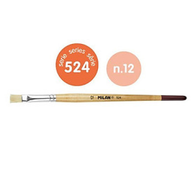Cọ Vẽ Milan  524/12 0452412