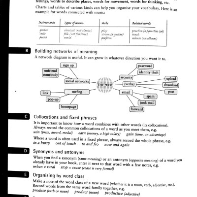 English Vocabulary in Use: Upper-Intermediate Book with Answers Reprint Edition: Vocabulary Reference and Practice