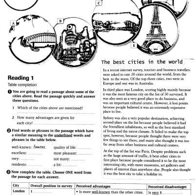 Combo Sách Complete IELTS B1 Student