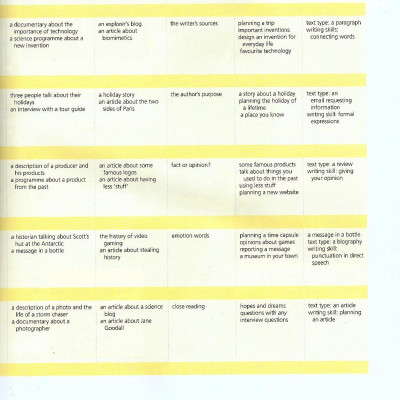 Life BRE Pre-Intermediate Student