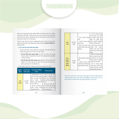 Sách doanh nhân: Đọc hiểu 10 chỉ số quyết định số phận doanh nghiệp mà sếp nhất định kiểm soát