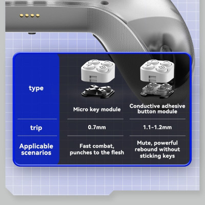 Gamepad tay game Không dây Bluetooth Z04 Đa kết nối cho máy tính, laptop, smartphone hàng nhập khẩu