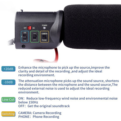 Lensgo LYM-DM30 - Microphone Shotgun Hướng Thu Super- Cardioid Cho Máy Ảnh - Hàng Chính Hãng