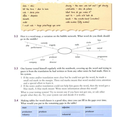 English Vocabulary In Use Upper-Intermediate Book With Answers