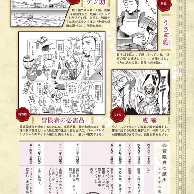 Delicious In Dungeon (Dungeon Meshi) World Guide Bokensha Bible Complete Edition (Japanaese Edition)