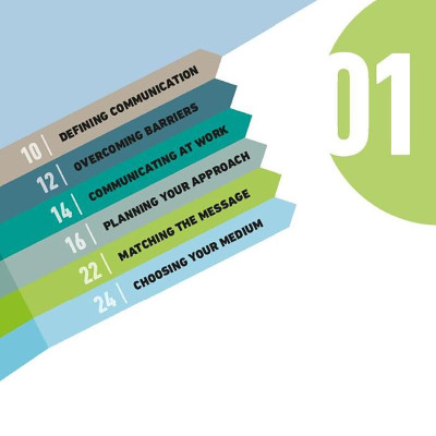 Sách ngoại văn: Effective Communication