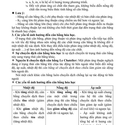 Sách - Phương Pháp Tư Duy Hóa Học 11