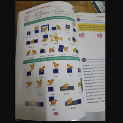 Bí kíp chinh phục Ngữ pháp Tiếng Anh THCS - MoonBook