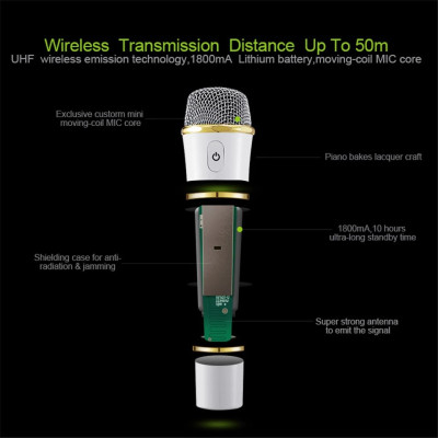 SOAIY Máy Trợ Giảng Không Dây Shidu SD-S92 - Hàng Nhập Khẩu