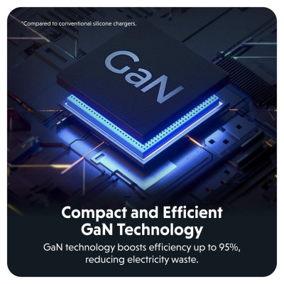 Sạc Nhanh HyperJuice Travel Charger 70W USB-C GaN - Sạc Đa Năng Cho Mọi Chuyến Đi, hàng chính hãng