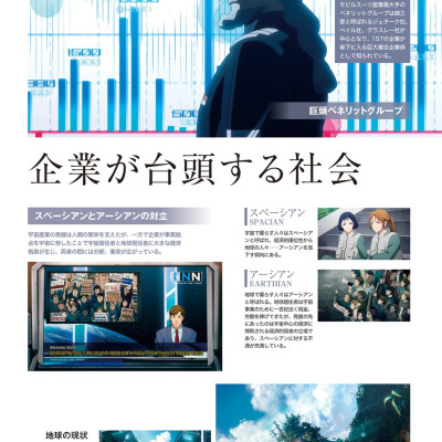 The Report Of Mobile Suit Gundam - The Witch From Mercury Season 1 (Japanese Edition)