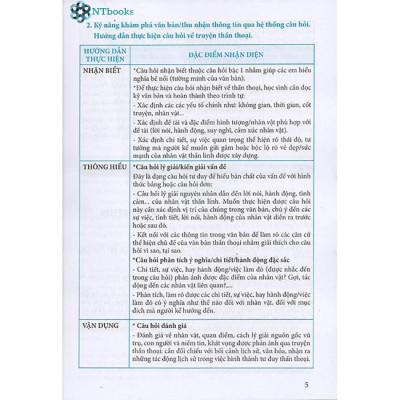 Combo 3 cuốn sách Ngữ Văn 10 - Đề ôn luyện và kiểm tra + Phương pháp đọc hiểu và viết + Ngữ liệu đọc hiểu mở rộng