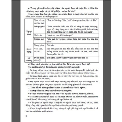 Giúp em học tốt tiếng việt lớp 5 - tập 2 (dùng kèm sgk kết nối tri thức với cuộc sống) (HA-MK)