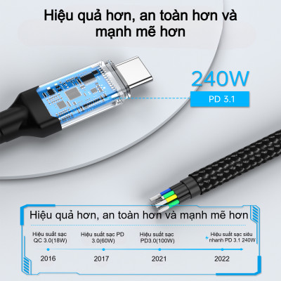 Cáp sạc nhanh Type C to Type C 240w Choetech XCC-1040 hỗ trợ truyền tải dữ liệu 8K@60Hz - Hàng chính hãng