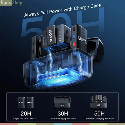BOYAMIC - Micro Cài Áo Không Dây 2,4 GHz Có Chức Năng Ghi Âm Tích Hợp, Bộ Nhớ 8GB Dành Cho Điện Thoại, Máy Ảnh, Máy Tính - Hàng chính hãng