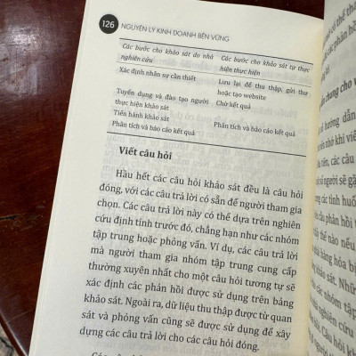 (Combo 4 cuốn) Quảng cáo và hiệu ứng xã hội, Marketing trong kỷ nguyên số, Nghiên cứu trong marketing, Luân lý học hành vi trong kinh doanh – Book Hunter