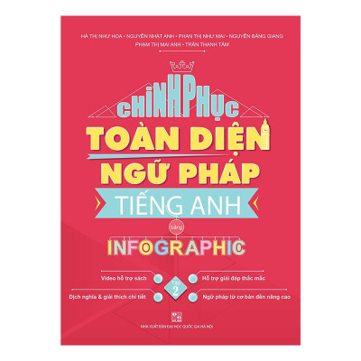 Chinh Phục Toàn Diện Ngữ Pháp Tiếng Anh Bằng INFOGRAPHIC (Tập 2)