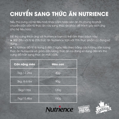 Thức Ăn Cho Mèo Trưởng Thành Nutrience Infusion Bao 2.27kg - Thịt Gà, Rau Củ & Trái Cây Tự Nhiên