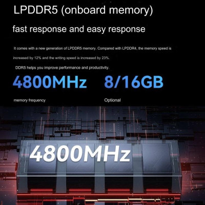 Máy Tính Siêu Nhỏ Ultra Mini M6 - Intel thế hệ 12 Alder Lake N100 - Hỗ Trợ Xuất Hình 4K 60hz hàng nhập khẩu