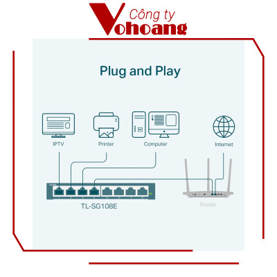Bộ Chia Mạng 8 Cổng TP-Link TL-SG108E - Hàng chính hãng