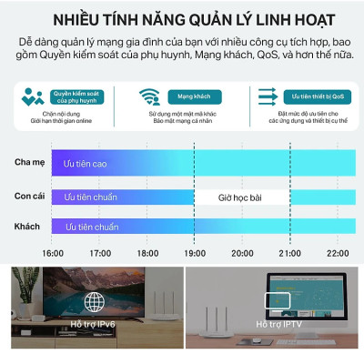 Bộ phát Wifi TP-LINK TL-WR845N 300 Mbps, 3 ăng ten rời - Hàng Chính Hãng