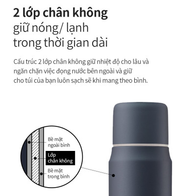 Bình giữ nhiệt Lock&Lock 505ml Maman Cup Vacuum Bottle Màu Xám LHC1487GRY - Hàng chính hãng, nắp dùng làm cốc nước uống - JoyMall
