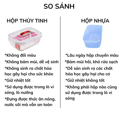 Bộ hộp cơm thủy tinh COBA
